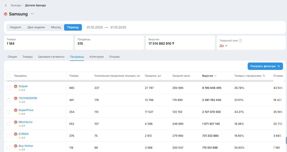 Изображение из статьи