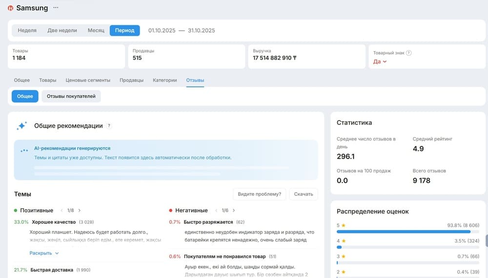 Изображение из статьи