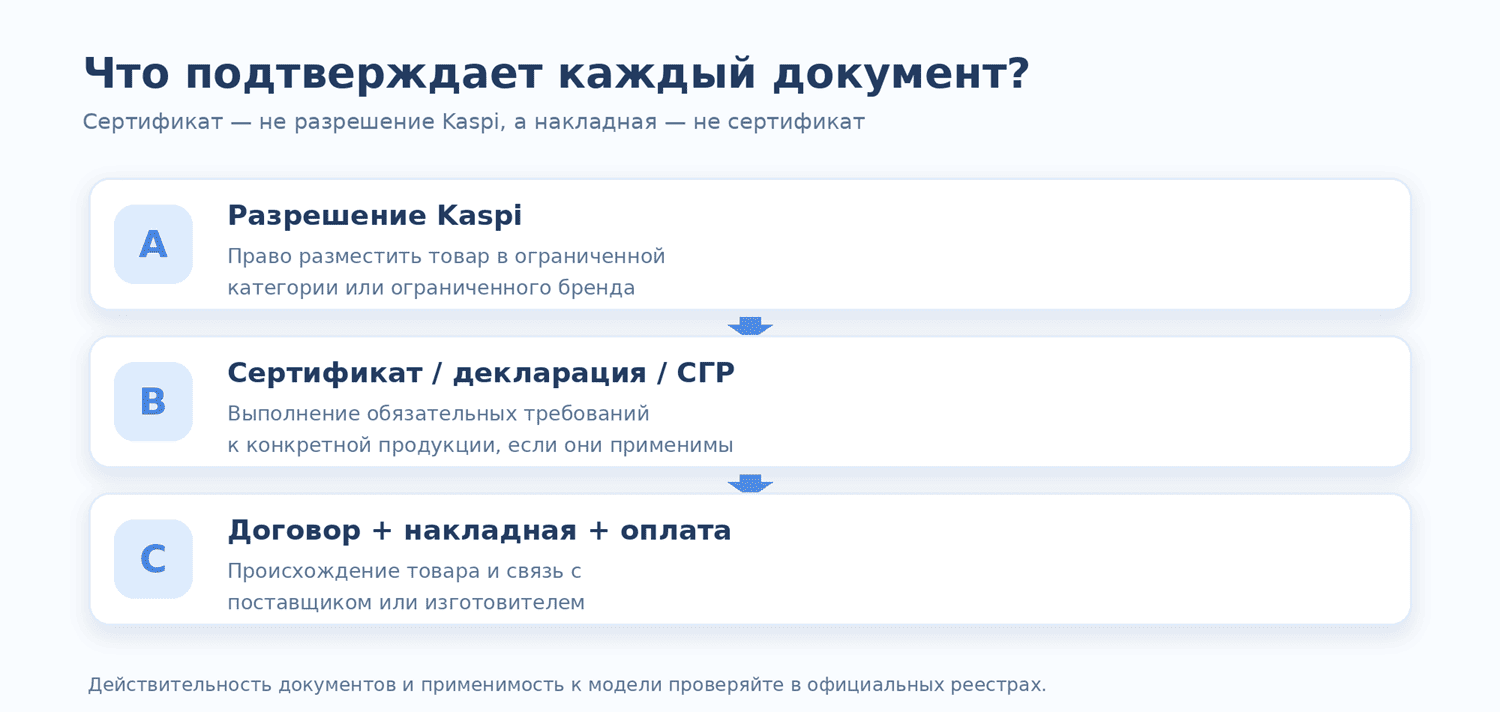 Изображение из статьи